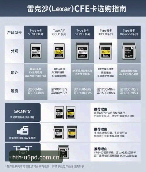 华体会U5PD网页登录对比 华体会U5PD网页登录对比详解:老手才懂的切换门道