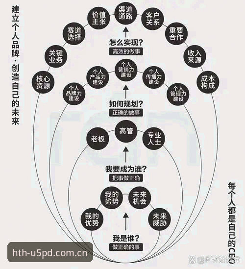 华体会U5PD网页登录功能详解 资深用户探讨:梅西缺阵背后的冷思考——如何透过表象看懂足球市场脉络
