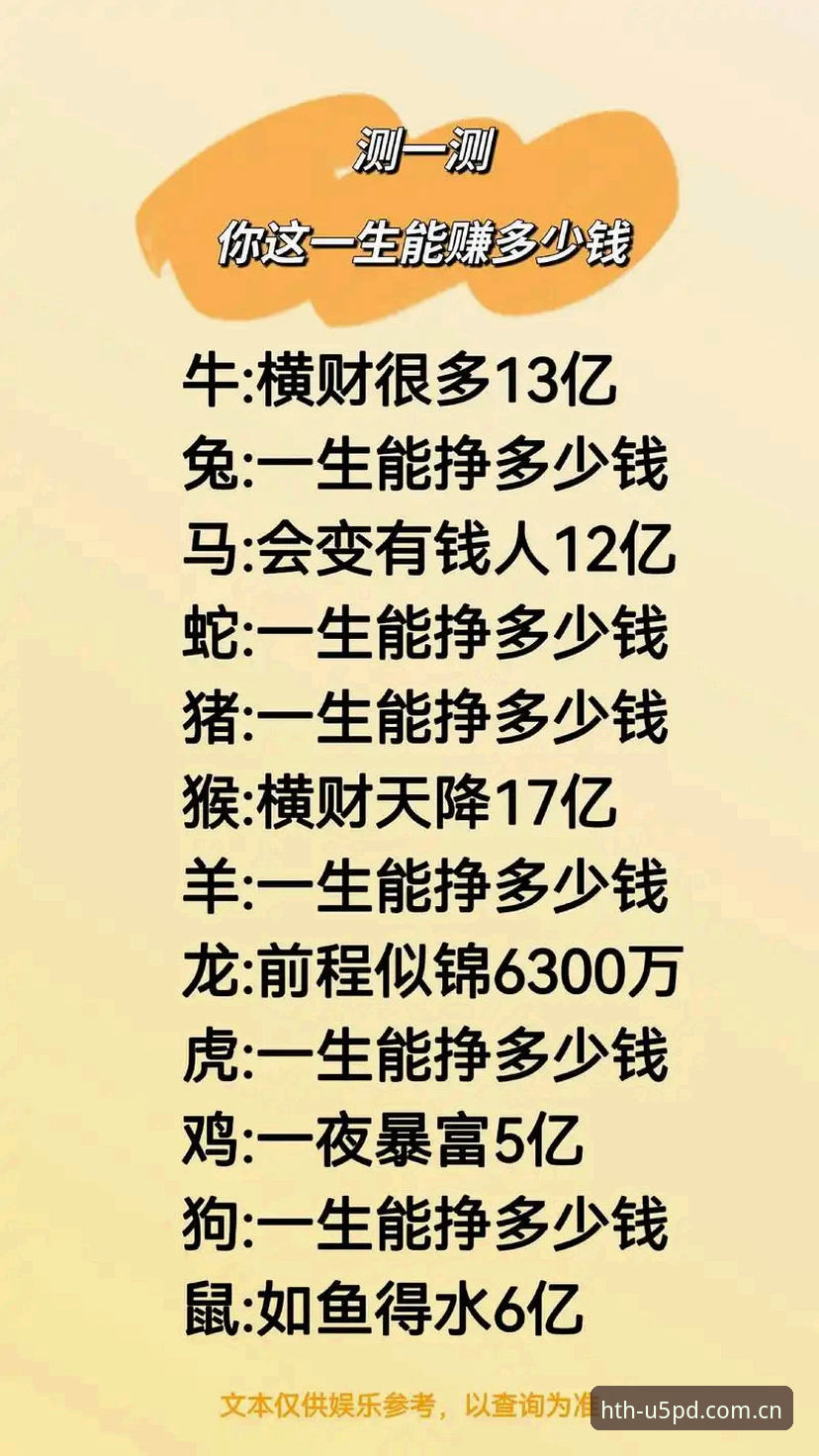 华体会U5PD网页登录哪个好 跑票圈老哥用“钞能力”实测:华体会U5PD网页登录哪个好?这波操作有点东西