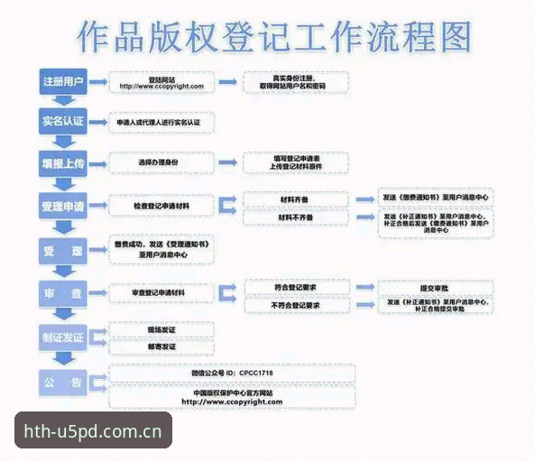 华体会U5PD网页登录2026最新版本 华体会U5PD网页登录2026最新版本操作教程:避坑指南与实战步骤